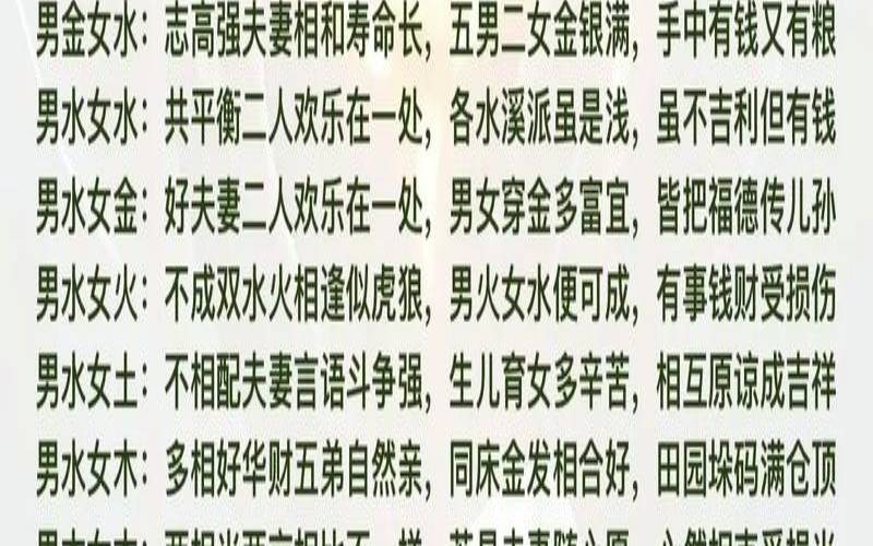 两火夫妻相克吗（男女五行婚配查询表）
