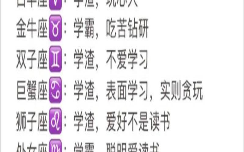 12星座的学霸排名是什么（十二星座数学成绩排名）