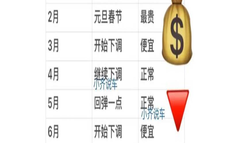 202011月27日财神方位（2024年1月27日宜买车吗）