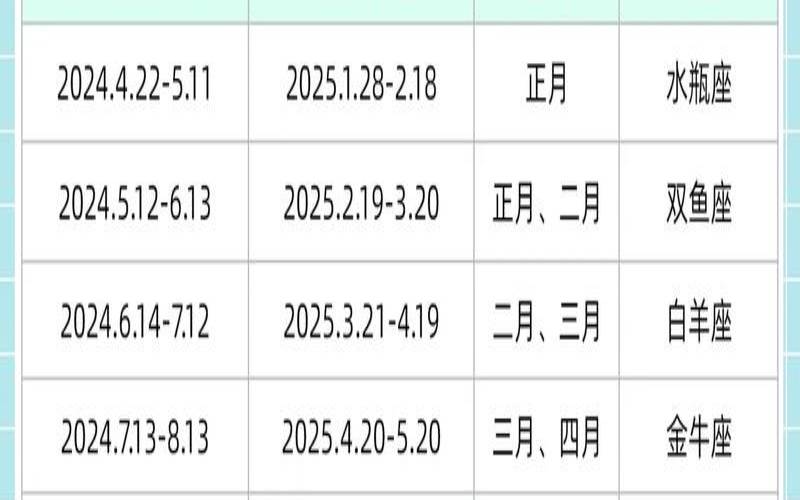 生肖蛇是什么年份出生（属蛇的年份及年龄）