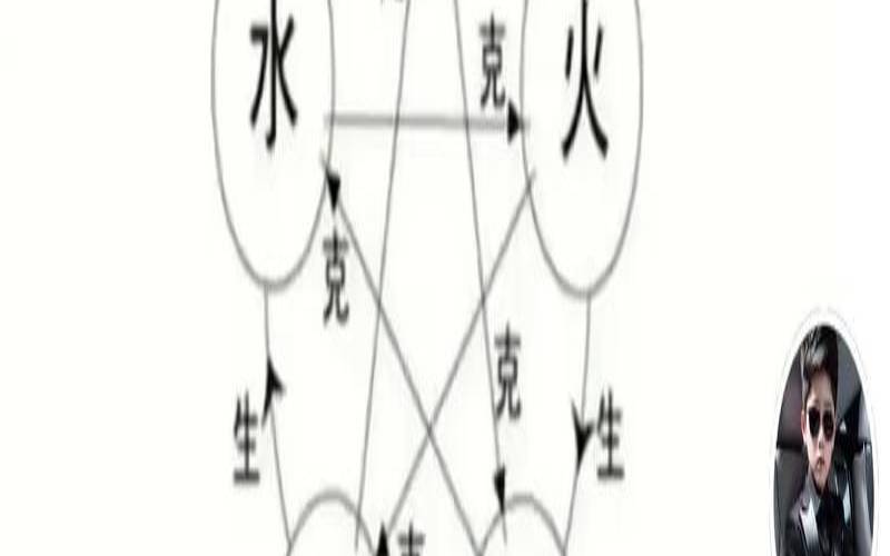 牛生肖配对婚姻配对（1992属猴姻缘）