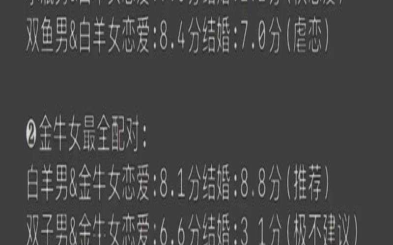 十二星座匹配星座配对打分（查看星座运势的软件）