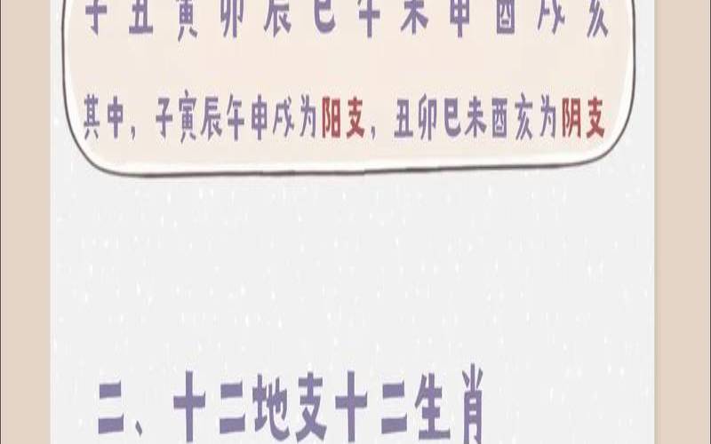 十二地支对应的生肖（十二地支的详细解读）