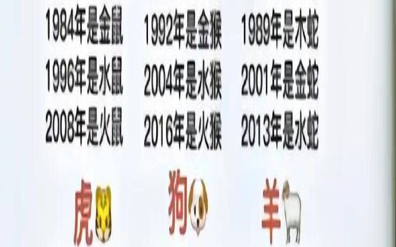 1982年属狗2021年的运程（1982年7月1日出生是什么命）