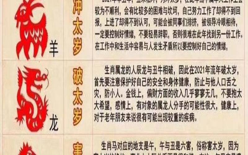 辛丑年太岁名字（辛丑年生肖表）
