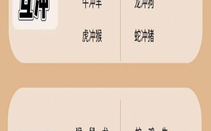 属鼠2019年结婚吉日有哪些（龙和鼠的属相相冲吗）