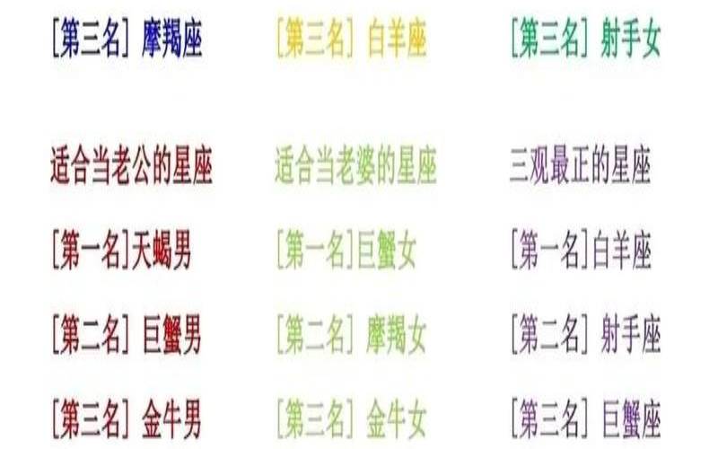 1983.10.9是什么星座（10月9号是什么星座）