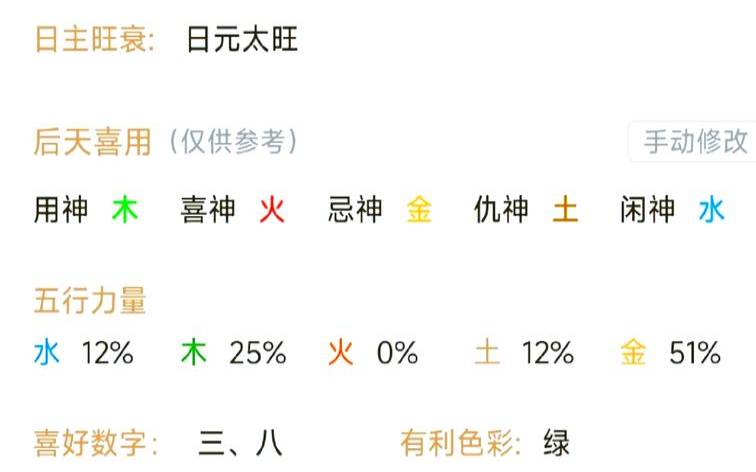 八字喜用神为火的人（免费查八字喜用神的软件）
