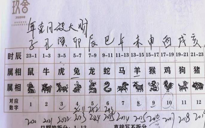 如何排八字排盘算命（排八字怎么排）
