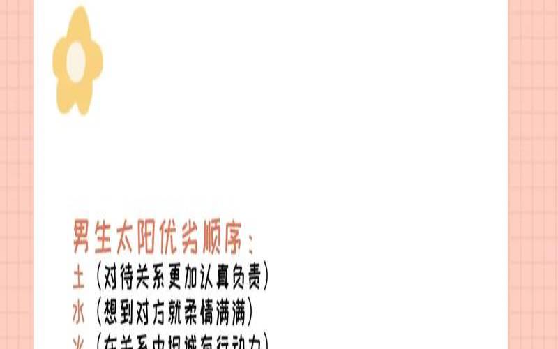 真爱拆不散星座配对（免费双人合盘详解）