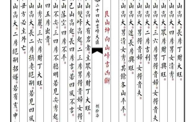 二十四山山头详解（二十四山吉峰的寓意）