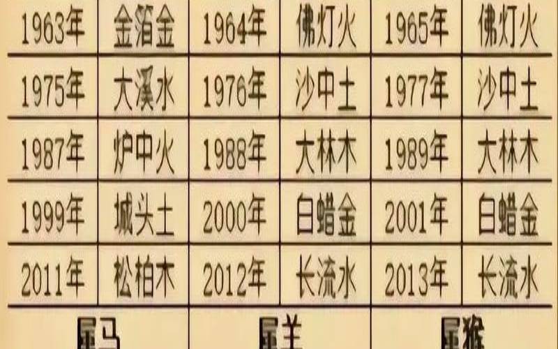 路旁土和大海水的婚配（大海水和路旁土相配吗）