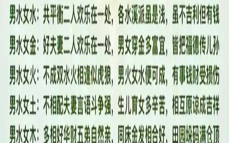 八字相克的人结婚会怎么样（八字相克的夫妻能过好吗）