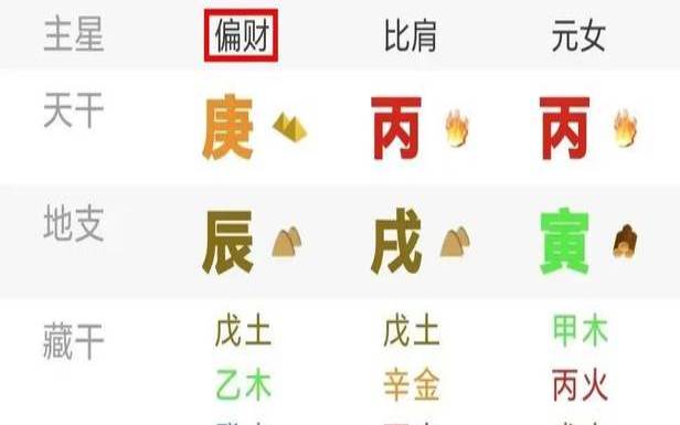 八字四柱流年大运印多会怎样（流年大运对八字影响）