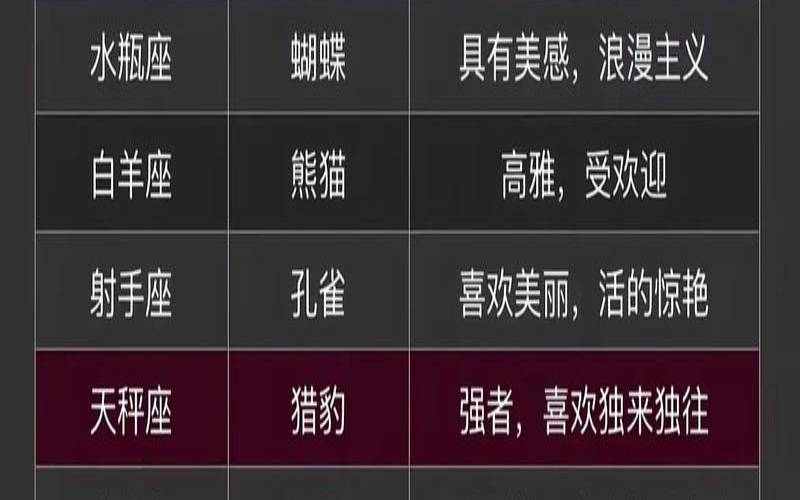 心眼最好的星座女（心狠手辣能干大事的星座）