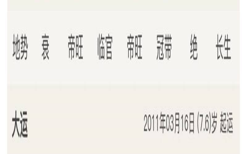 女子八字土多（正确的正缘方位一览表）