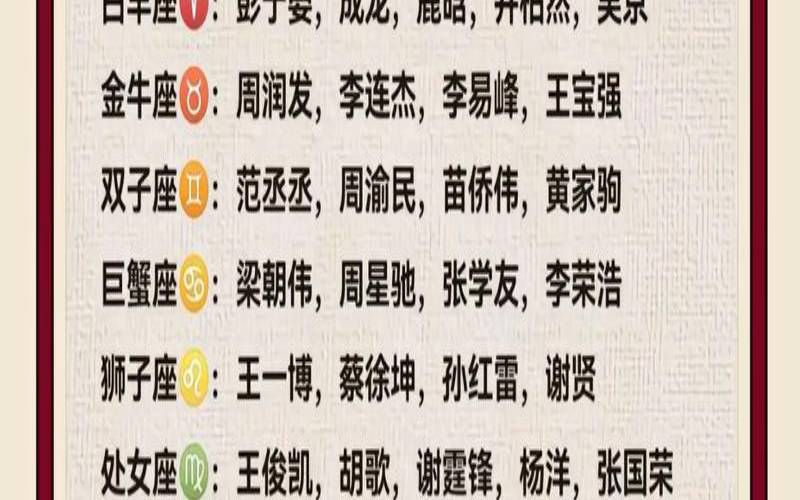 帅哥美女最多的星座是什么（最容易出帅哥的星座）