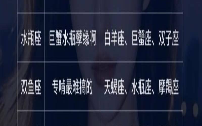能不能完全相信星座（为什么有人信星座）