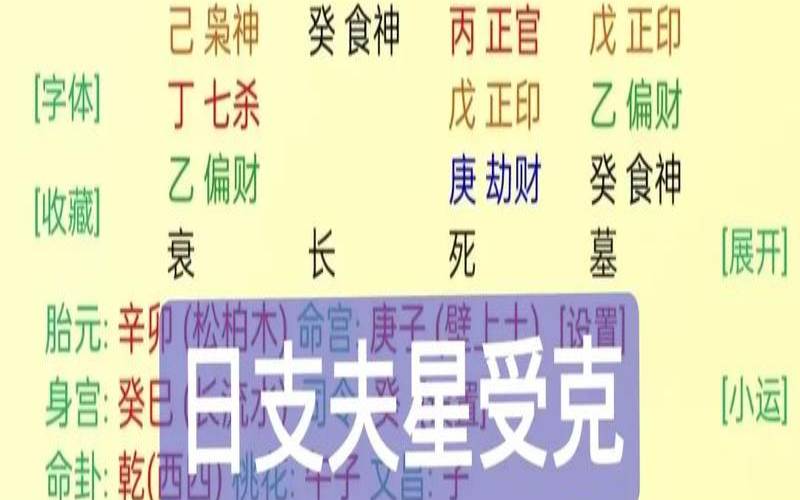 八字看配偶年龄差（免费查自己婚姻宫）