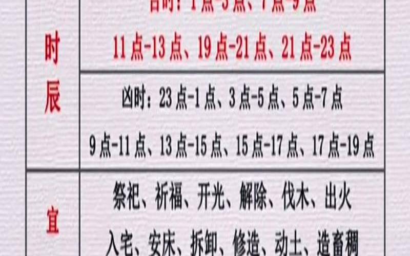 明天黄历是什么日子好不好（明天什么时间最好最吉利）