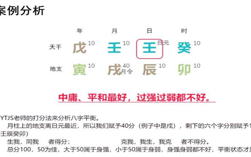 八字如何看好坏（看八字基本步骤详解）