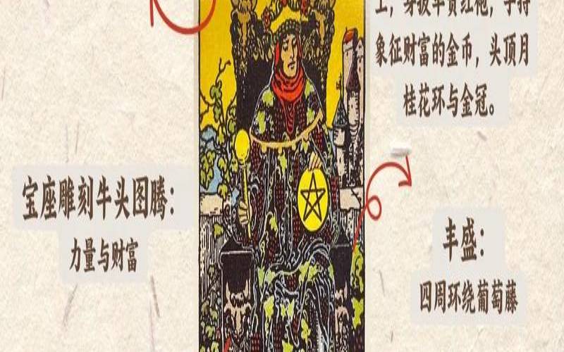 塔罗牌2021年事业运视频（塔罗牌的结果可信吗）