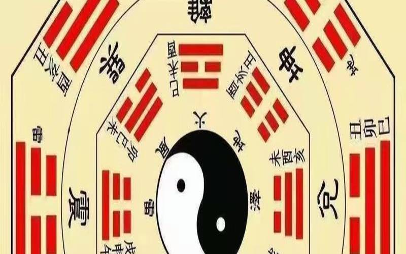 2021年八卦图方位吉凶（八卦图吉凶方位）