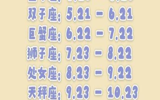 11月10日的星座是什么星座（6月3号是什么星座）