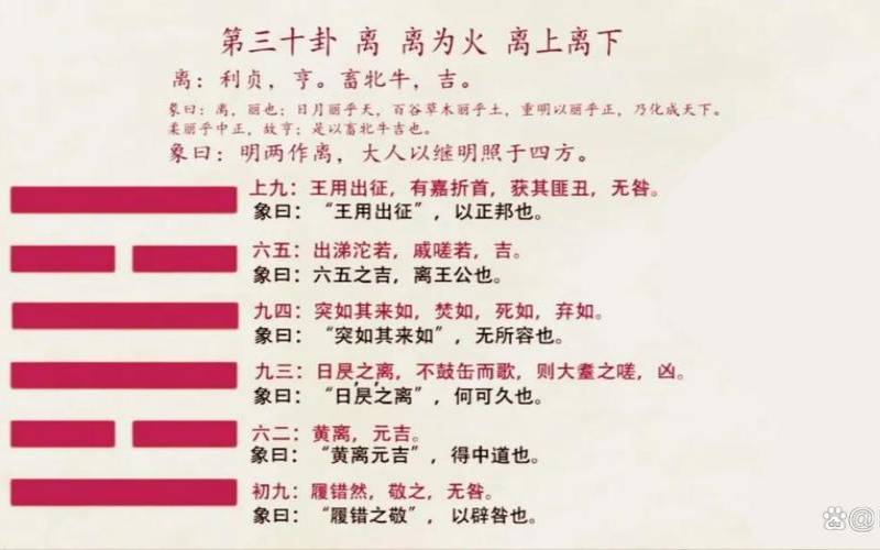 周易离为火卦详解精义（一个卦代表多长时间内）