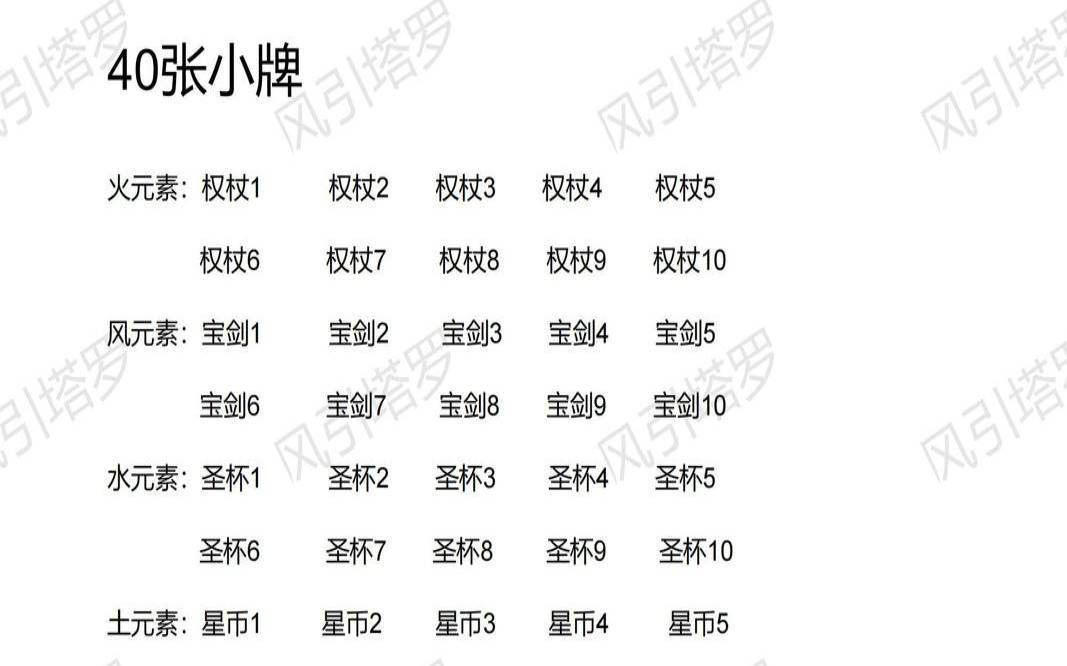 测塔罗牌要提供什么（塔罗占卜价目表）