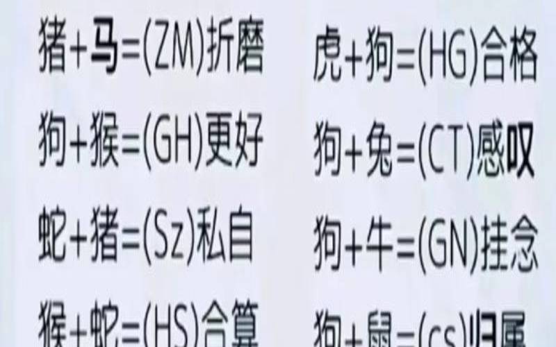姓名生辰配对姻缘测试（姓名配对测试）