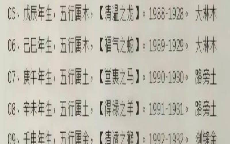 8月22号五行属什么（查询宝宝五行缺什么）