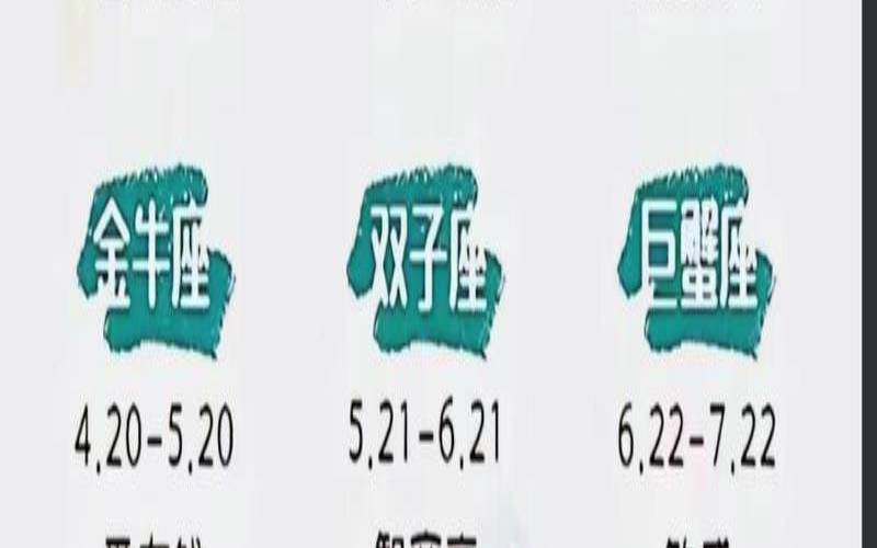 阴历0720是什么星座（0508什么星座）