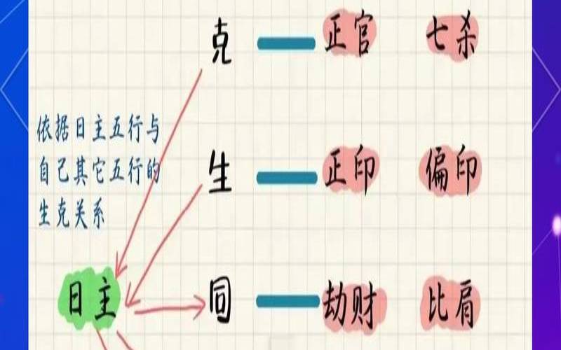 八字看六亲准吗（算命的说我六亲缘薄）