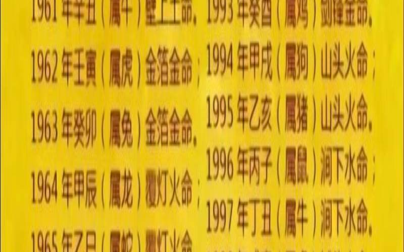 2018年2月17日属什么生肖（2020年1月3日）