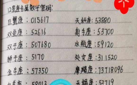 十二星座手机数字密码6位数（手机万能密码6位数）