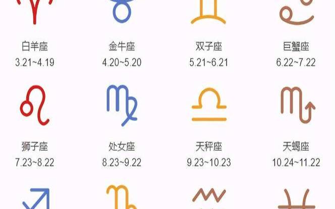 11月13号是什么星座（11月是什么月）