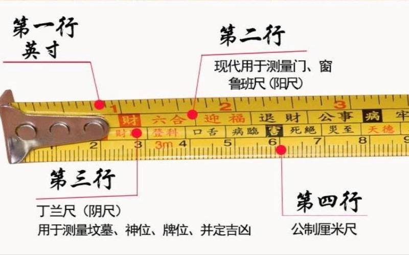 鲁班尺78.5公分吉凶（8米至10米的吉利尺寸）