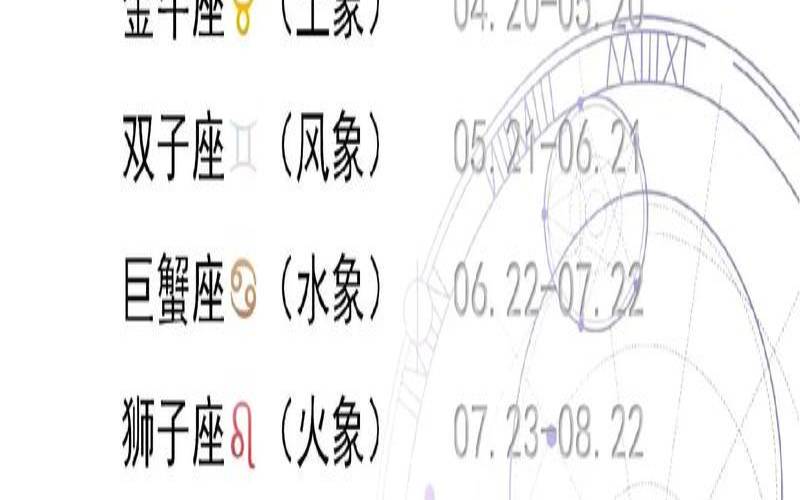 星座星座星座大全（免费下载每日运势）