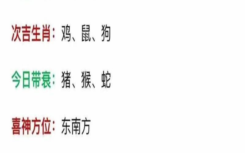 今日特吉生肖运势天天看（今日运势每日运势查询）