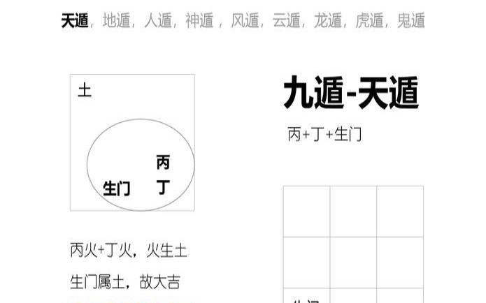 易安居吉祥网八字算命免费（奇门遁甲免费算命详解）