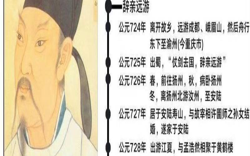 吉日格楞人生简历（格如寺的松吉上师）