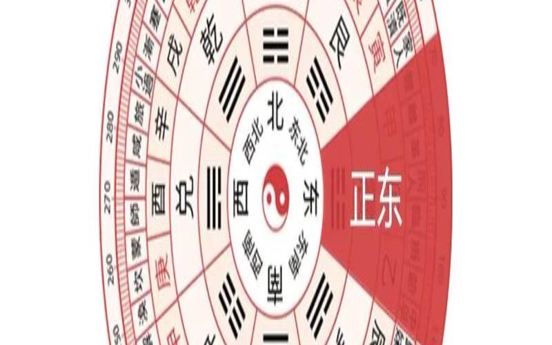 2021年5月24日喜神方位（今天喜神方位）