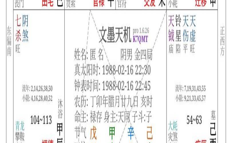 流年走印劫是什么意思（流年印劫是好是坏）