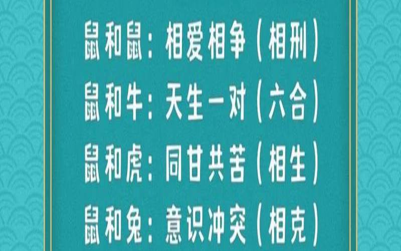 前世姻缘的生肖是什么（12生肖最佳配偶表）