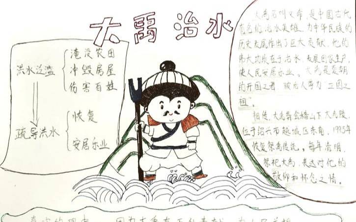 大禹治水表示什么生肖（大禹治水打一准确生肖）
