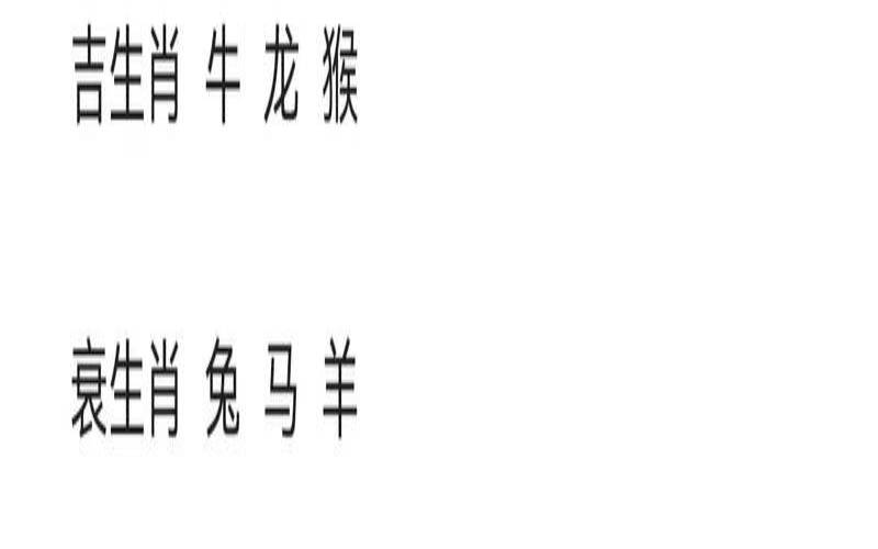 吉代表什么生肖打一生肖（吉肖指的是哪几个生肖）