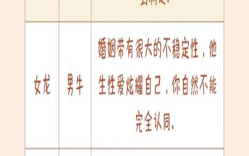 女生肖龙和什么生肖男最配（生肖龙和什么生肖相克）