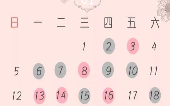 12月刨腹产吉日（2020年1月破腹产黄道吉日）