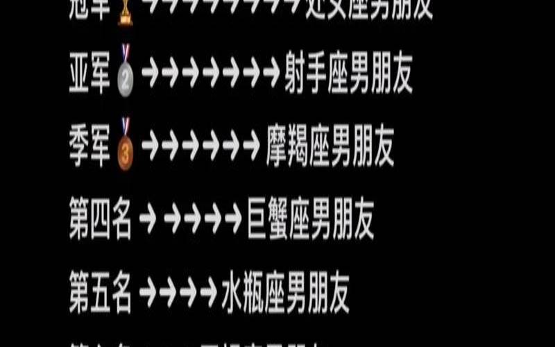 很容易迷住男生的星座女（12星座男想保护哪个星座女）
